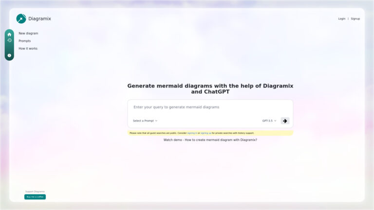 Innovative Diagramix AI Tool Review