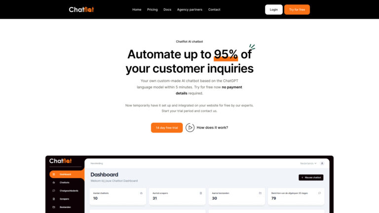 Innovative Chatflot AI Tool Review