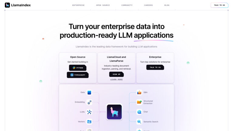 Free Llamaindex AI Tool Review