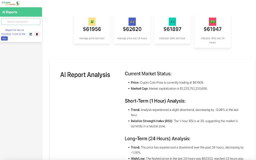 AI Crypto Price Notifier ai chrome extension logo