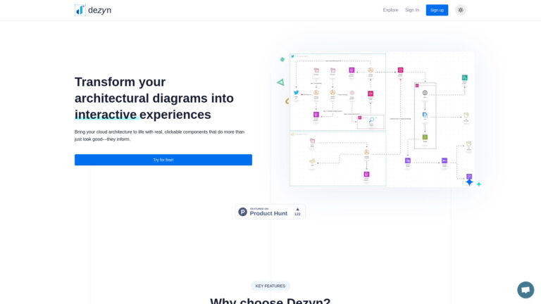 Popular Dezyn AI Tool Review