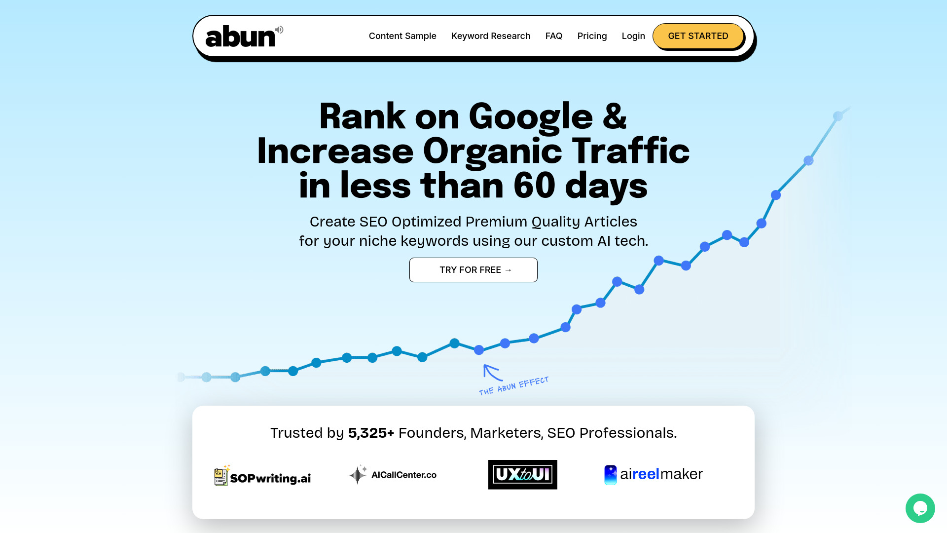 Abun logo