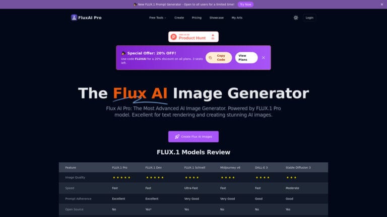 Top Flux AI Pro AI Tool Review
