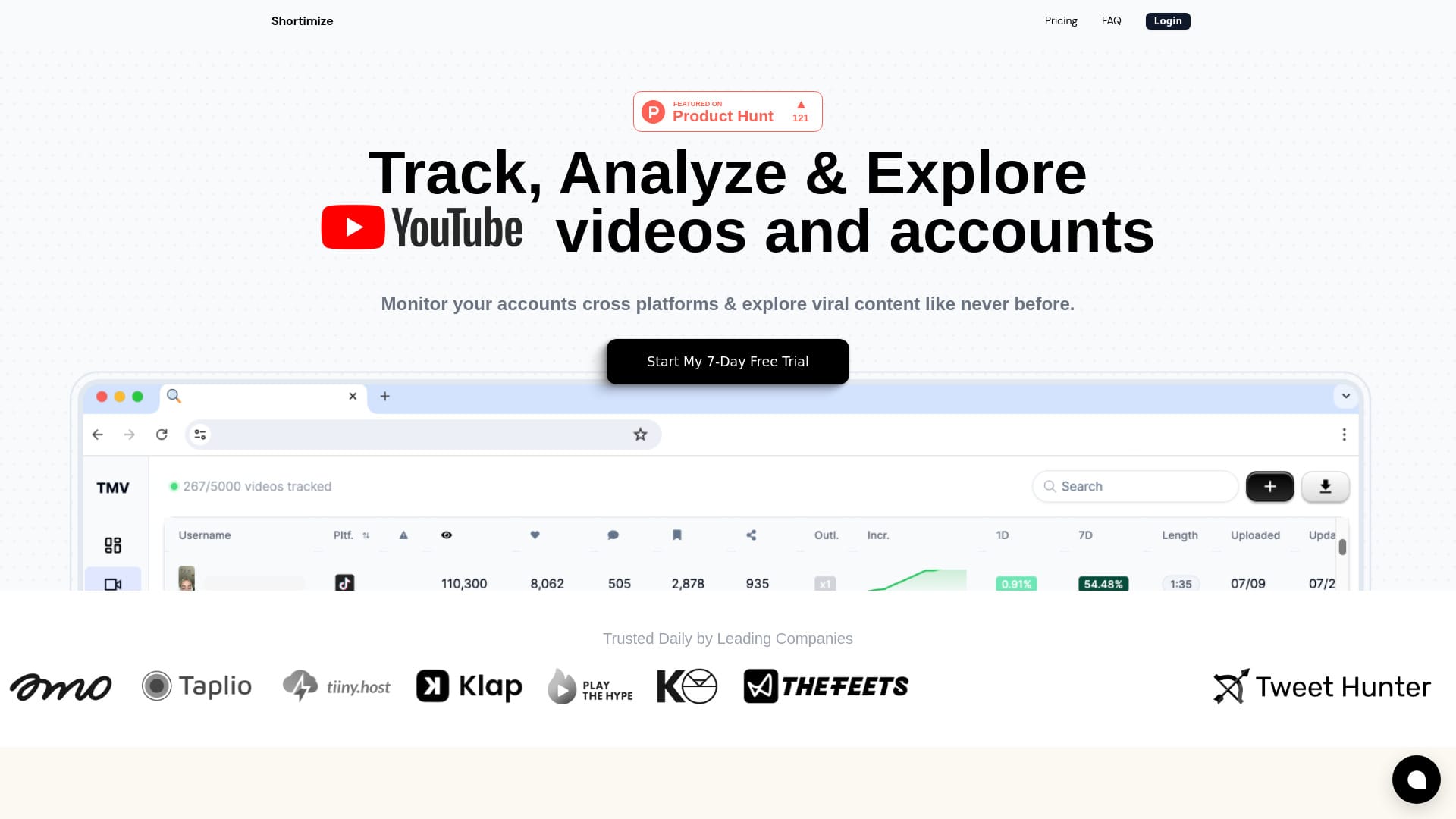 Shortimize logo