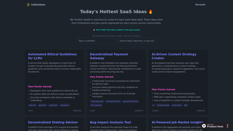 Innovative Indieideas.io AI Tool Review