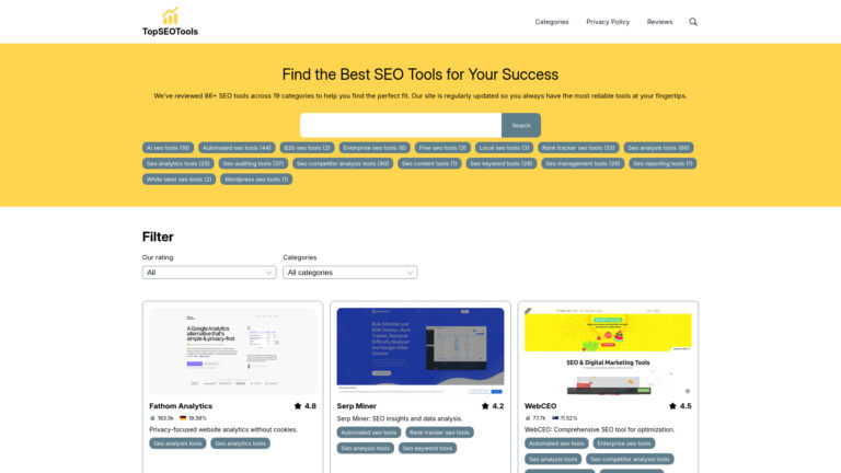 Trending Topseotools.io AI Tool Review