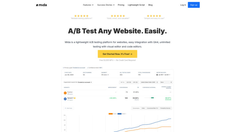 Innovative Mida AI Tool Review