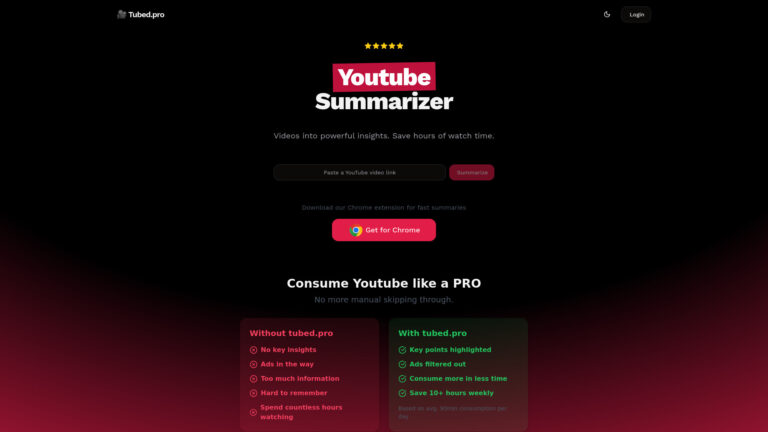 Best Tubed.pro AI Tool Review