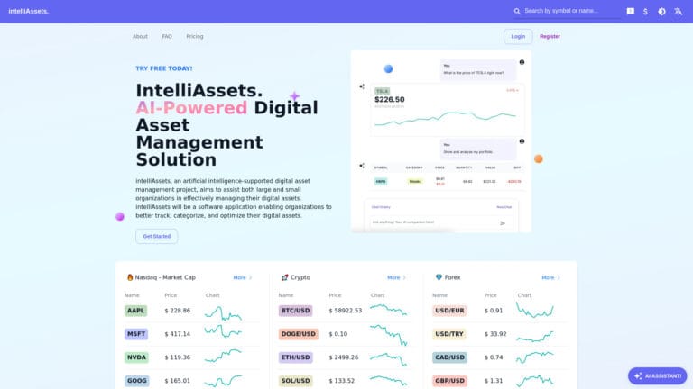 Smart Intelliassets AI Tool Review