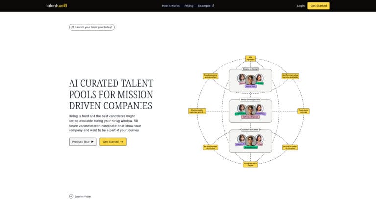New Talentwell AI Tool Review