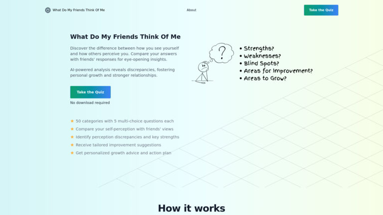 Innovative What Do My Friends Think Of Me AI Tool Review
