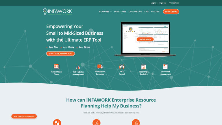 Advanced Infawork AI Tool Review