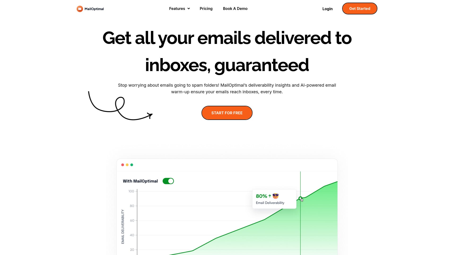 MailOptimal logo