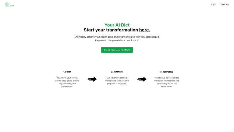 Best Fit Aura AI Tool Review