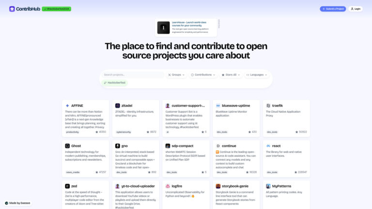 Innovative Contribhub AI Tool Review