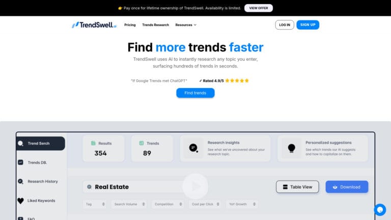 Top Trendswell.ai AI Tool Review