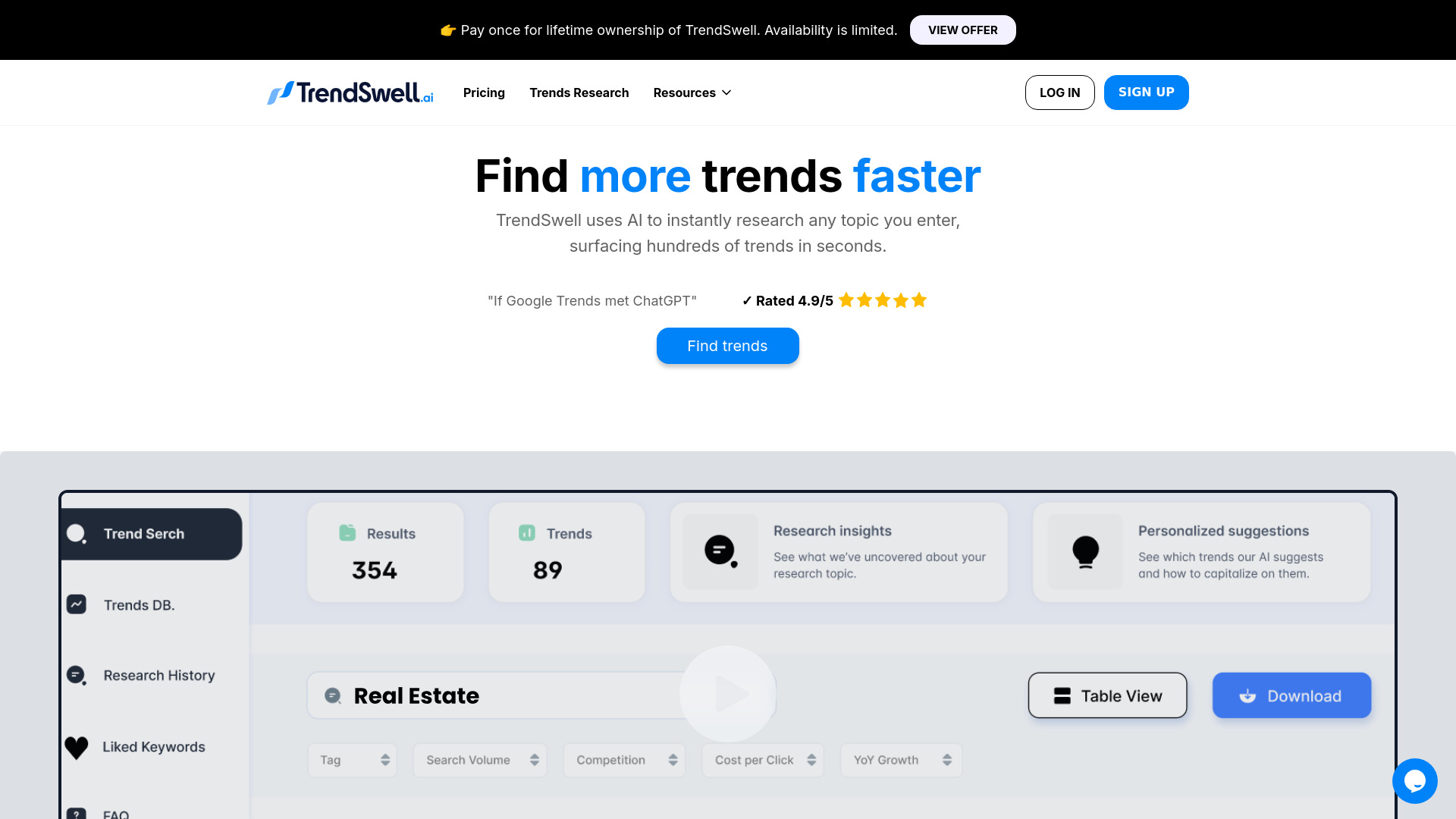 TrendSwell.ai logo