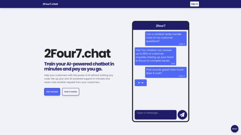 Trending 2four7 AI Tool Review