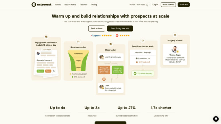 Powerful Extrovert AI Tool Review