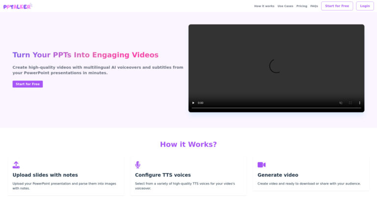 Smart Pptalker AI Tool Review