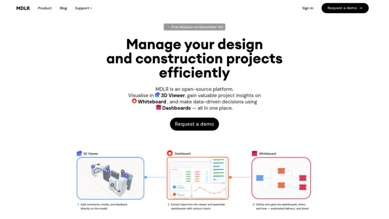Popular Mdlr AI Tool Review