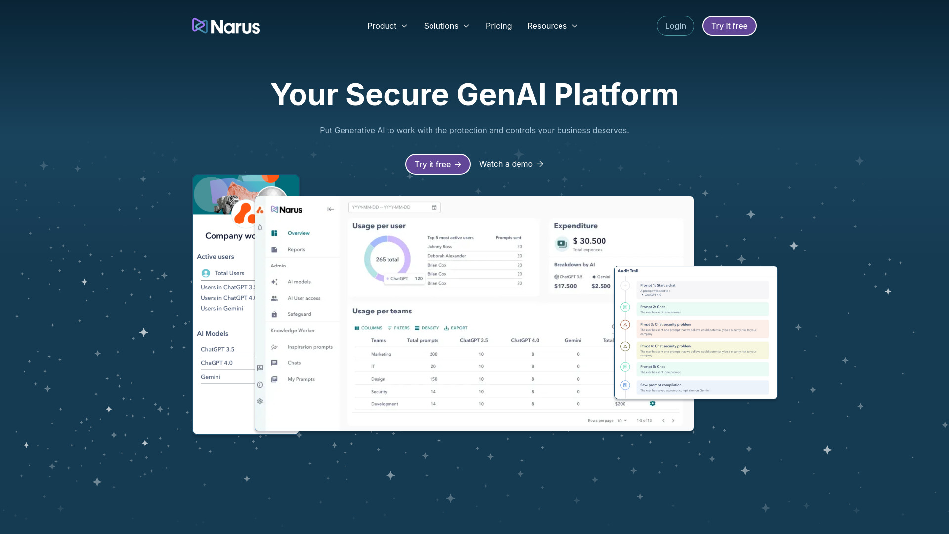 Narus AI logo