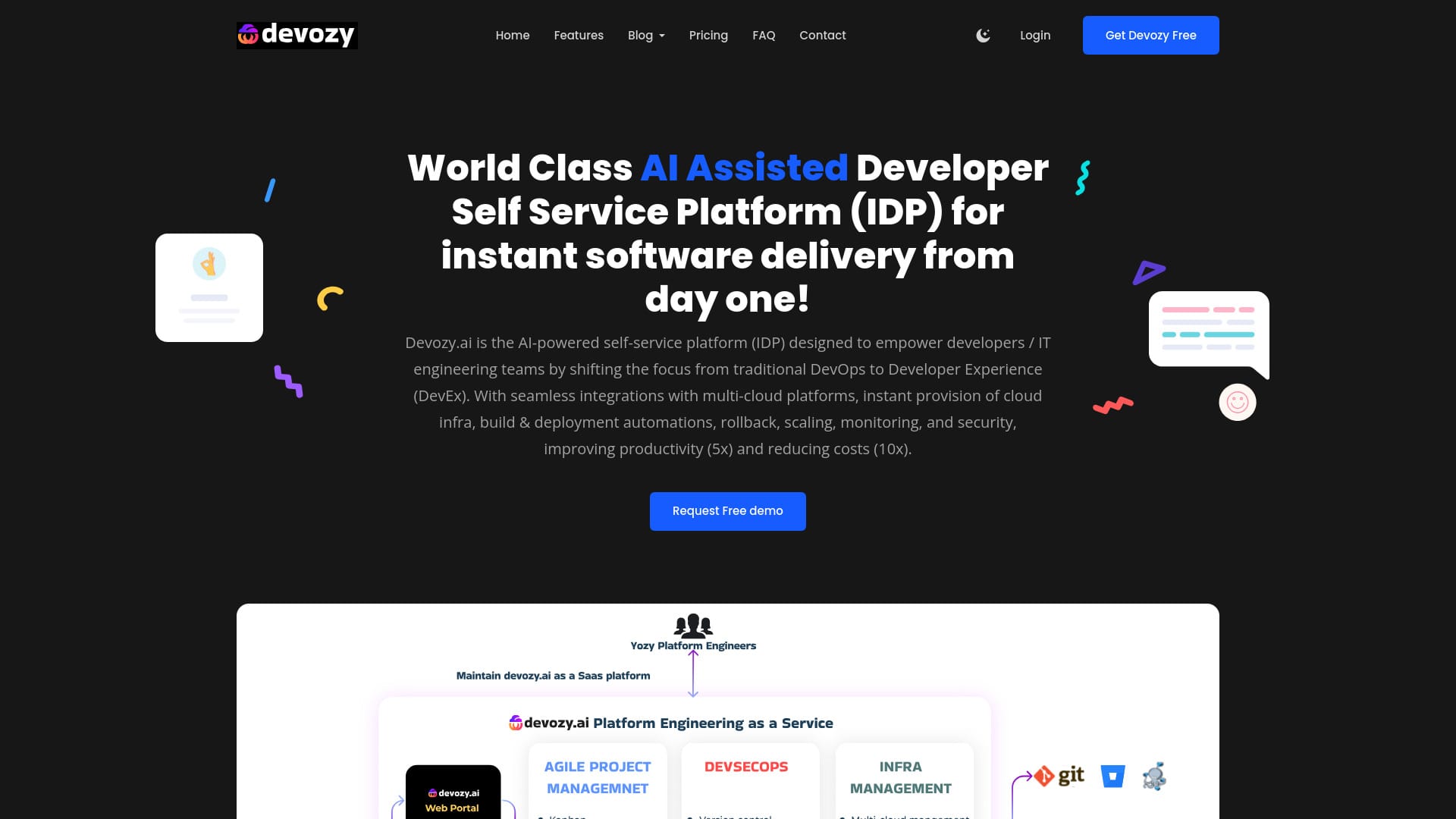 Devozy.ai logo