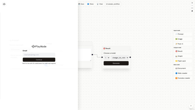 Advanced Playnode AI Tool Review
