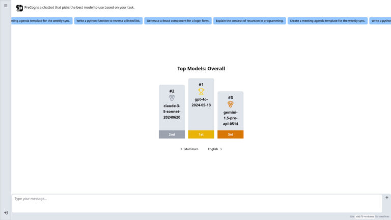 Free Ubik Precog AI Tool Review
