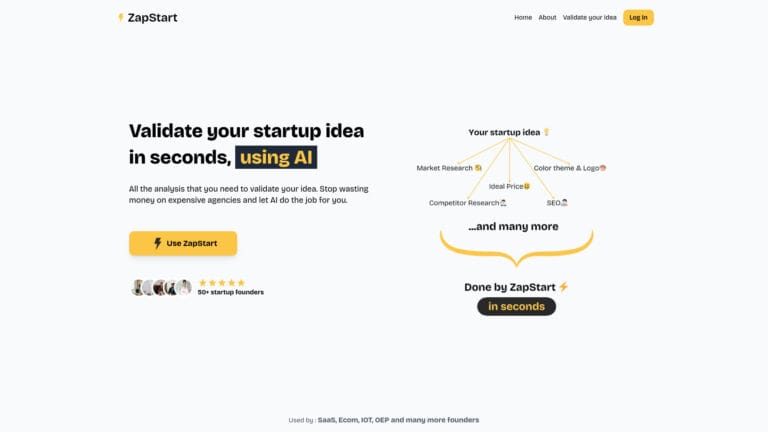 Best Zapstart AI Tool Review