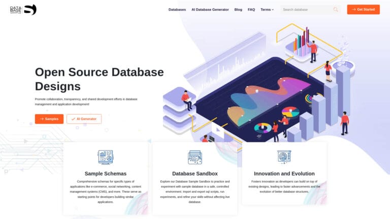 Popular Databasesample.com AI Tool Review