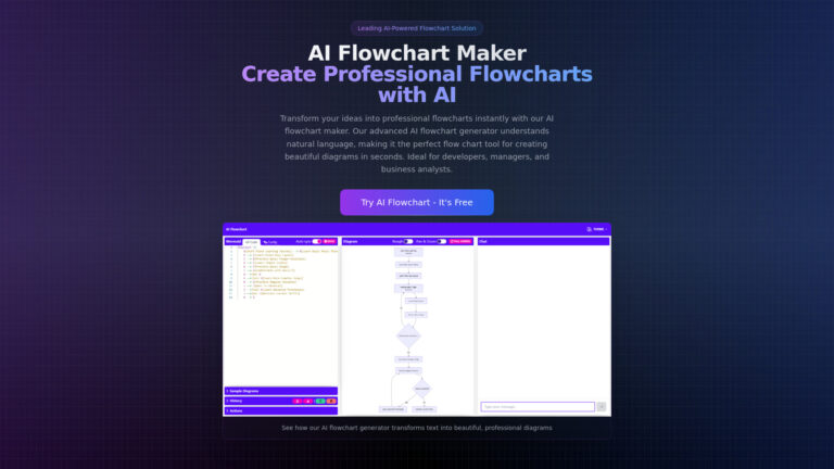 Smart AI Flowchart Maker AI Tool Review