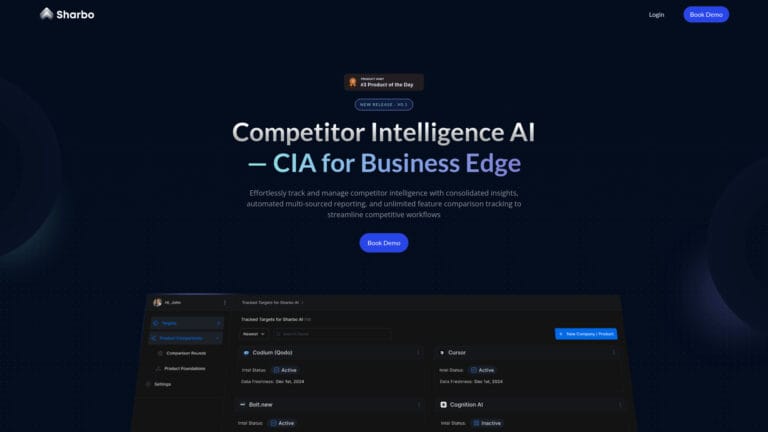 New Sharbo AI Tool Review