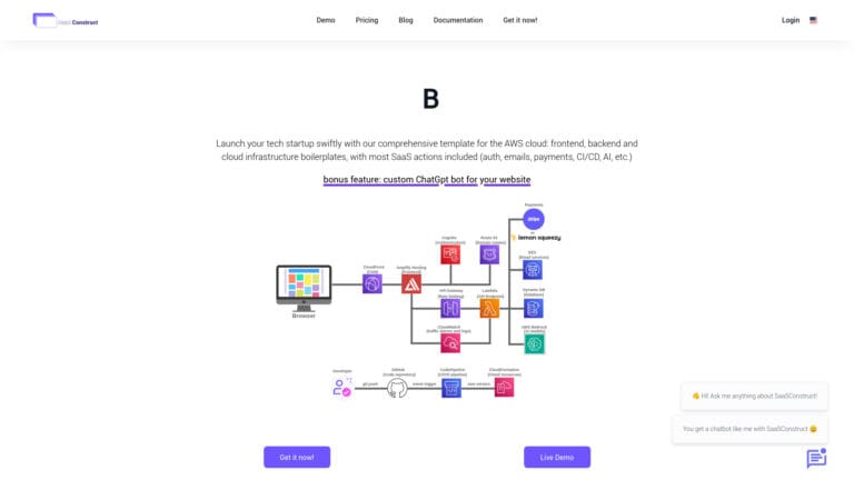 Innovative Saas Construct AI Tool Review