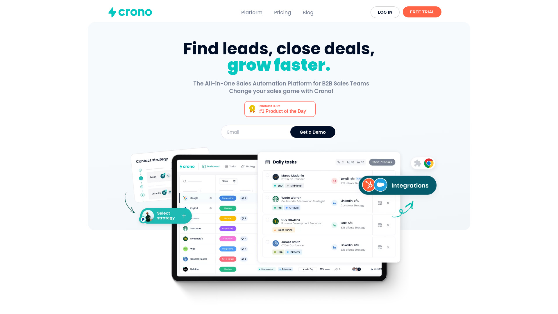 Crono logo