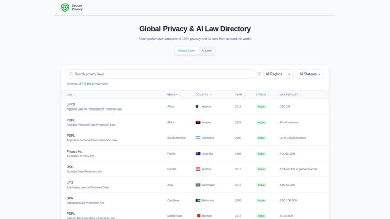 Powerful Privacy Laws Hub AI Tool Review