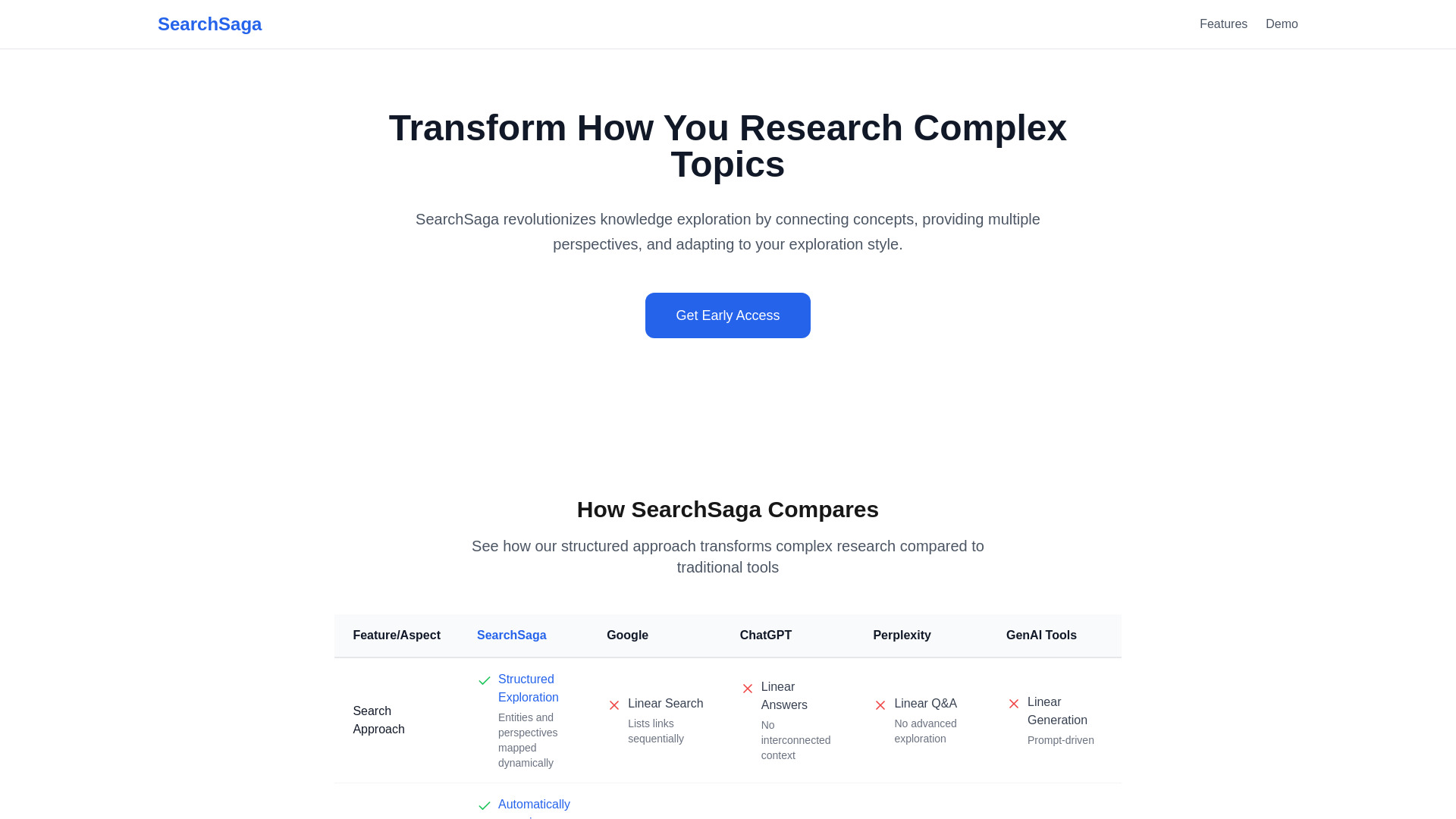 SearchSaga logo