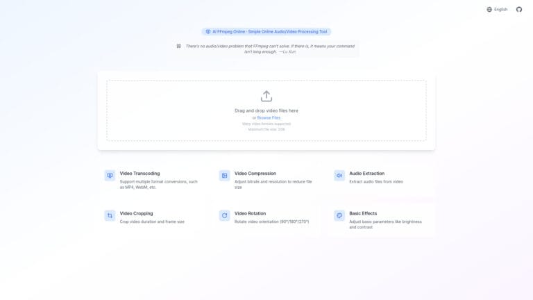 Best AI AI Tool Review