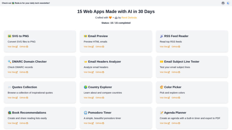 Top Makr.io AI Tool Review