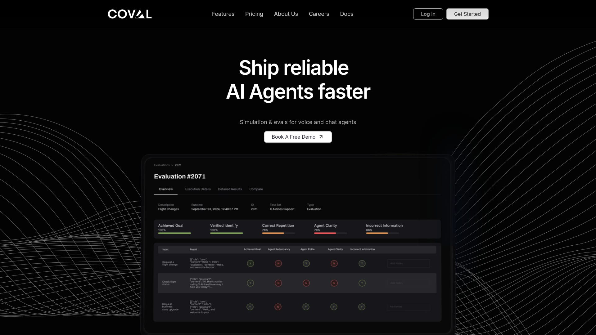 Coval logo