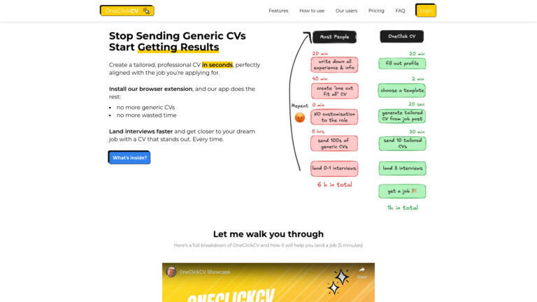 Advanced Oneclickcv AI Tool Review