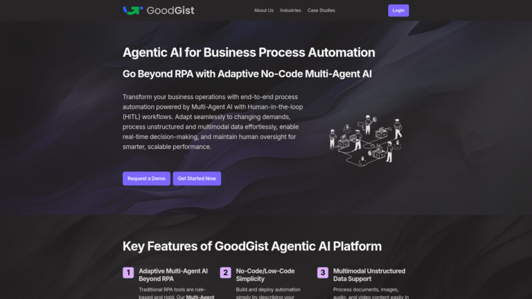 Trending Goodgist AI Tool Review