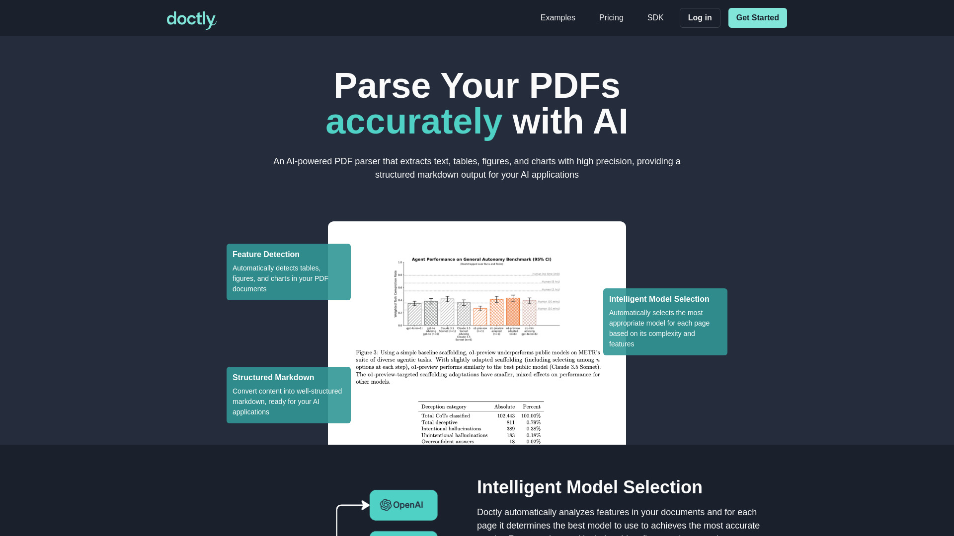 Doctly.ai logo