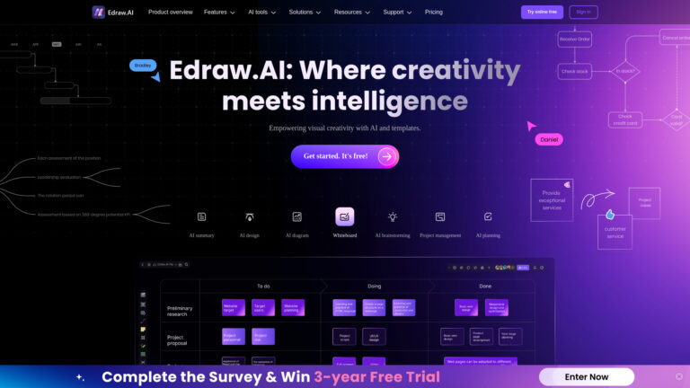 New Edraw.ai AI Tool Review