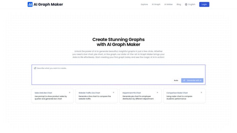 Popular AI Graph Maker AI Tool Review