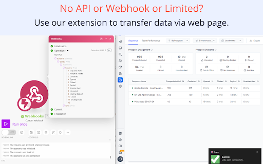 Sync Webhooks ai chrome extension logo