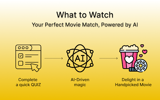 What to Watch ai chrome extension