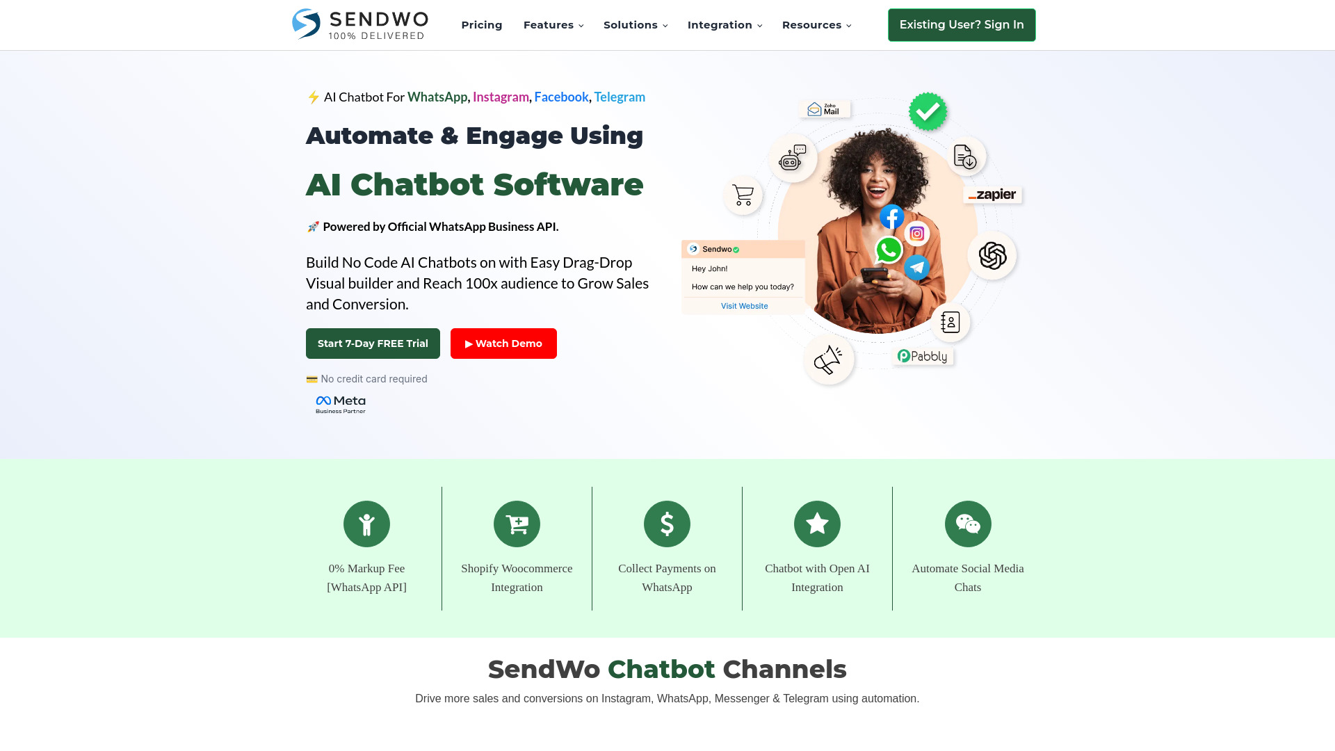 SendWo logo