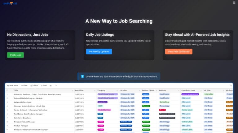Best Jobboardai AI Tool Review