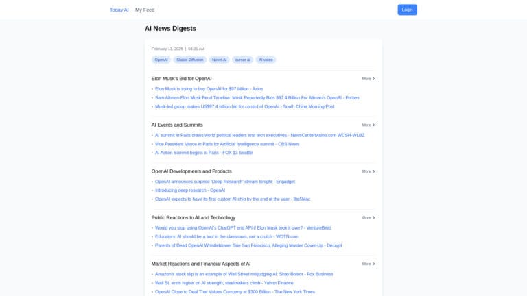 Best Today AI AI Tool Review